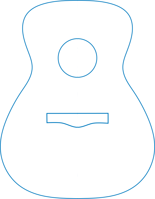 The 'OM' Ensemble model curves